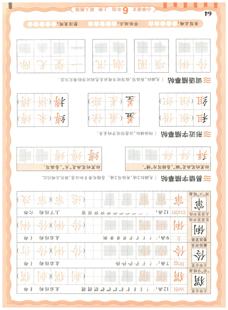 25秋王朝霞活页同步字帖-6年级上_25秋《王朝霞语文活页同步字帖》1-6上