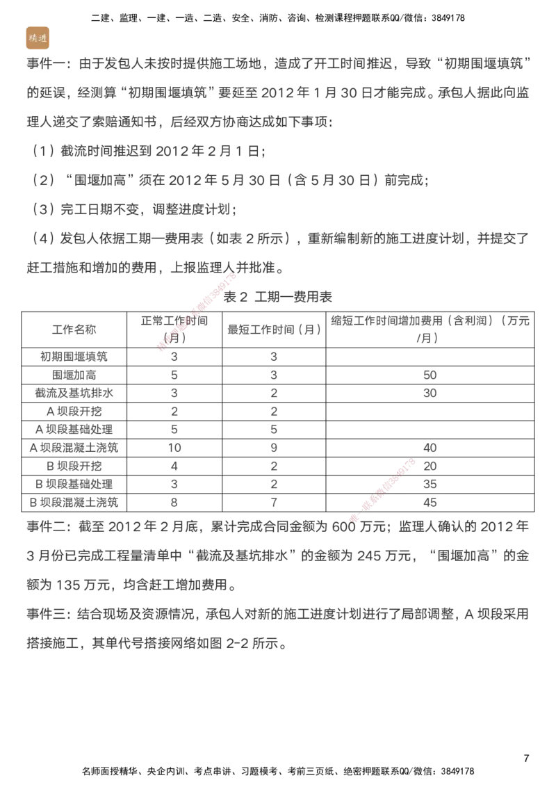 01.2025马丽娜-通关大成-水利实务_2026年一级建造师_2026年一建水利_2025年一建水利SVIP_04-冲刺串讲✿考点强化✿小灶集训_41-水利《通关大成直播》马丽娜HX_讲义