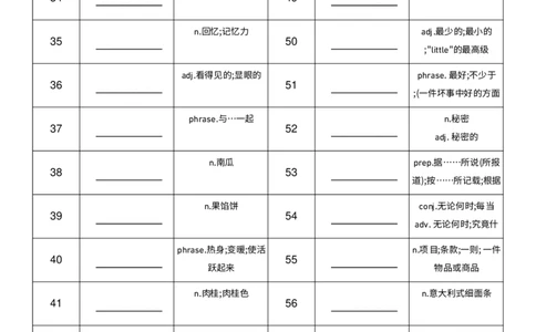 2025秋人教版八年级上册英语U5中译英单词默写_初中英语新版_最新人教版英语八年级上册_新版_初中英语8上新更新第三套可选择_10单词默写+字帖_单词表