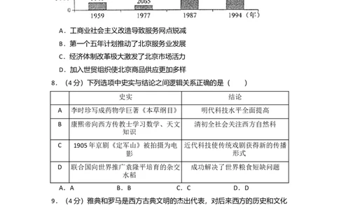 2017年高考历史试卷（北京）（空白卷）_历史历年高考真题_新&middot;Word版2008-2025&middot;高考历史真题_历史（按年份分类）2008-2025_2017&middot;历史高考真题