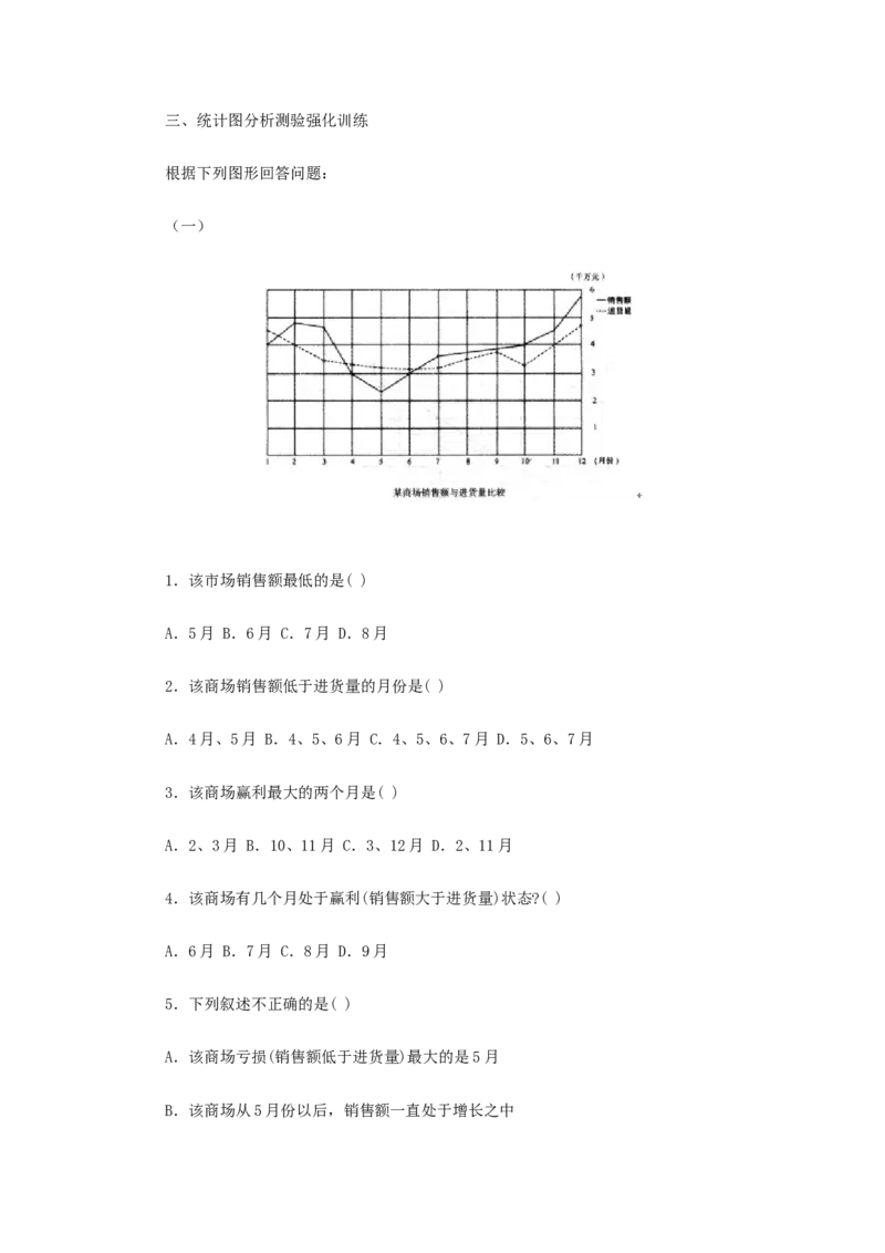 资料分析全攻略_三桶油_中石化笔试_中石化_2022中石化资料_中石化资料分析模块