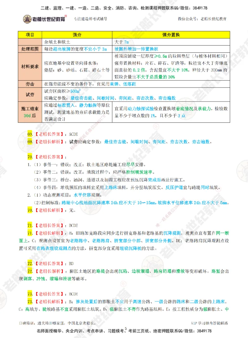 02老船长一建公路&mdash;&mdash;点题强化直播02-答案_2026年一级建造师_2026年一建公路_2025年一建公路SVIP_04-冲刺串讲✿考点强化✿小灶集训_21-公路《点题强化班》老船长JQ推荐_讲义