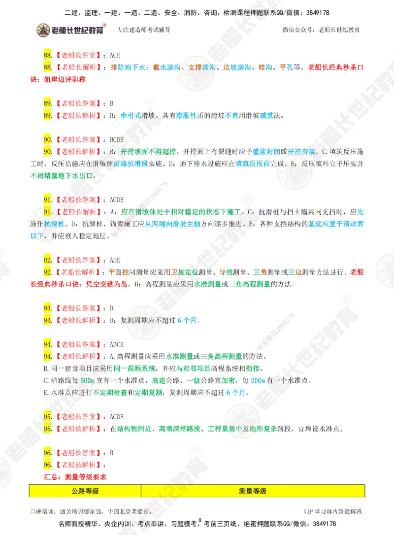 02老船长一建公路&mdash;&mdash;点题强化直播02-答案_2026年一级建造师_2026年一建公路_2025年一建公路SVIP_04-冲刺串讲✿考点强化✿小灶集训_21-公路《点题强化班》老船长JQ推荐_讲义