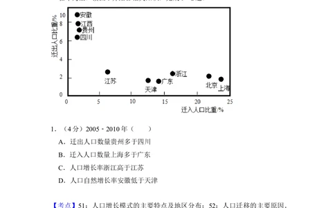 2013年高考地理试卷（新课标Ⅱ）（解析卷）_地理历年高考真题_新&middot;Word版2008-2025&middot;高考地理真题_地理（按省份分类）2008-2025_2008-2024&middot;（贵州）地理高考真题
