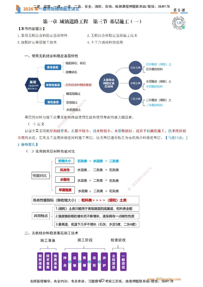 05讲义道路工程第三节：基层施工（一）_2026年一级建造师_2026年一建市政_2026年一建市政SVIP_2026一建市政SVIP_02-基础精讲✿高端面授✿深度强化_讲义