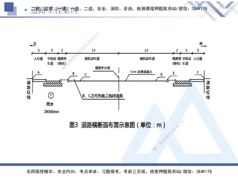 01.2025宋立阳-实务带练拔分营-市政实务1_2026年一级建造师_2026年一建市政_2025年一建市政SVIP_04-冲刺串讲✿考点强化✿小灶集训_61-市政《实务带练拔分》宋立阳HX_讲义