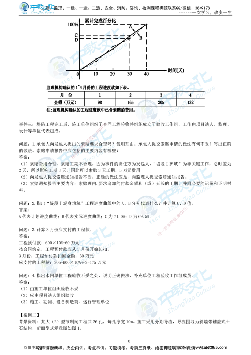 01.2025年-一建《水利》押题卷-A卷-有答案_2026年一级建造师_2026年一建水利_2025年一建水利SVIP_05-考前密训✿央企特训✿机构普押_17-水利《超押AB卷》ZJ_课程讲义