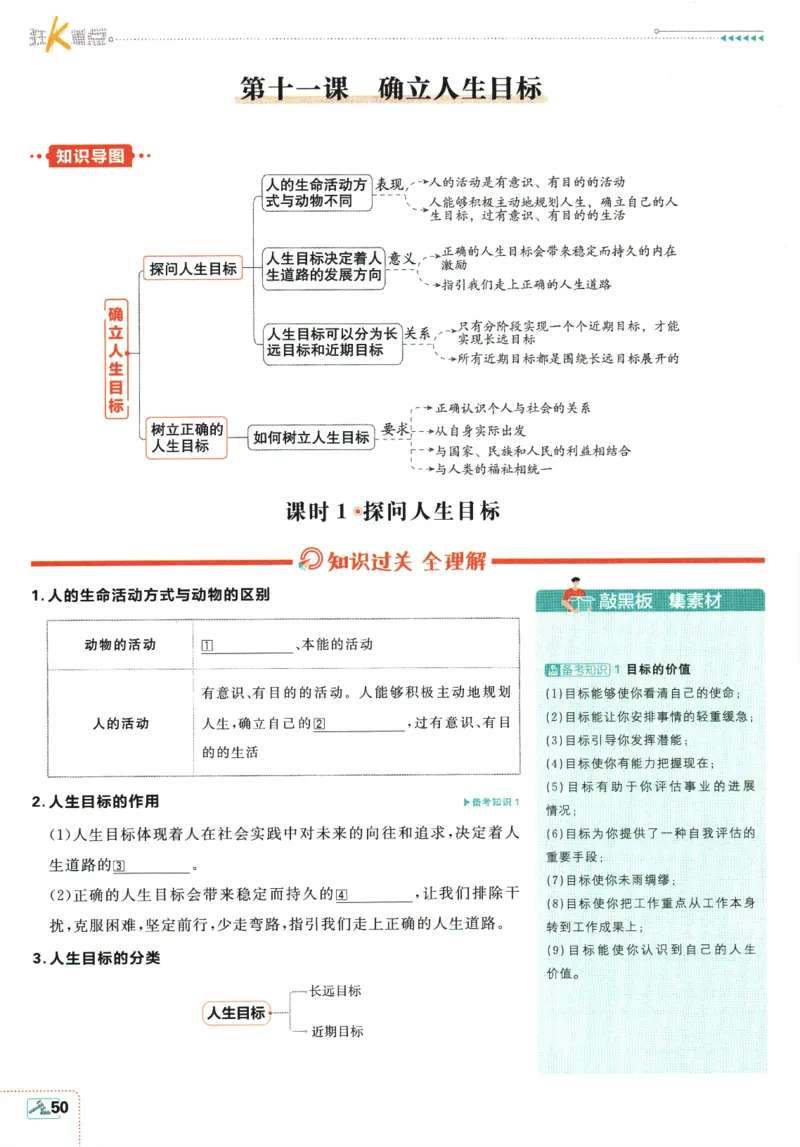 2026版《初中必刷题》道法RJ7上狂K重点_A007初中必刷合集2_A039初中必刷题合集_7上_2026版《初中必刷题》道法RJ7上