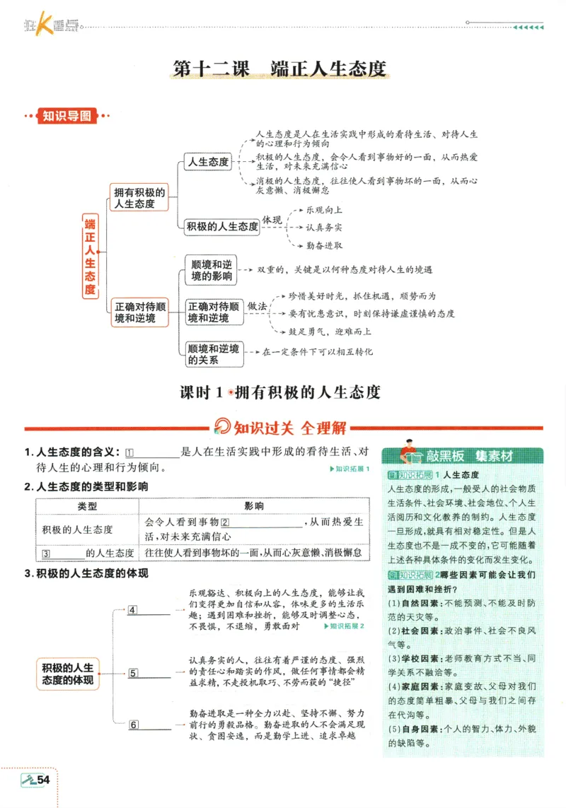 2026版《初中必刷题》道法RJ7上狂K重点_A007初中必刷合集2_A039初中必刷题合集_7上_2026版《初中必刷题》道法RJ7上