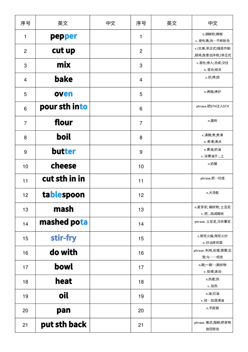 2025秋人教版八年级上册英语U5中英互译小纸条单词默写_初中英语新版_最新人教版英语八年级上册_新版_初中英语8上新更新第三套可选择_10单词默写+字帖_单词表