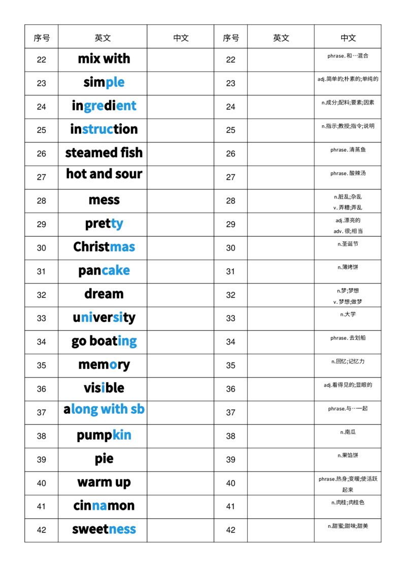 2025秋人教版八年级上册英语U5中英互译小纸条单词默写_初中英语新版_最新人教版英语八年级上册_新版_初中英语8上新更新第三套可选择_10单词默写+字帖_单词表