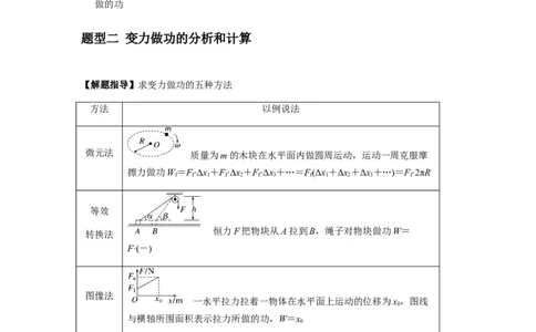 专题11功和功率及动能定理的理解与应用（原卷版）_2025高中物理模型方法技巧高三复习专题练习讲义_新版高考物理模型与方法