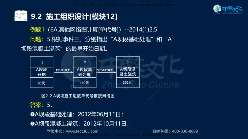 01.2025一建《水利》考前10页纸（完整版）_2026年一级建造师_2026年一建水利_2025年一建水利SVIP_04-冲刺串讲✿考点强化✿小灶集训_55-水利《考前密训班》王澜XT_--配套讲义--