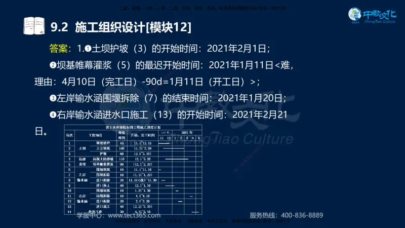 01.2025一建《水利》考前10页纸（完整版）_2026年一级建造师_2026年一建水利_2025年一建水利SVIP_04-冲刺串讲✿考点强化✿小灶集训_55-水利《考前密训班》王澜XT_--配套讲义--
