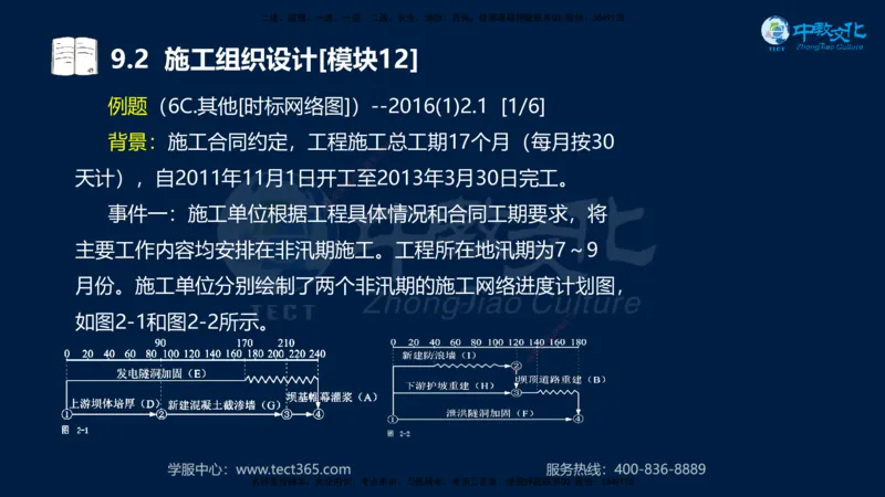 01.2025一建《水利》考前10页纸（完整版）_2026年一级建造师_2026年一建水利_2025年一建水利SVIP_04-冲刺串讲✿考点强化✿小灶集训_55-水利《考前密训班》王澜XT_--配套讲义--
