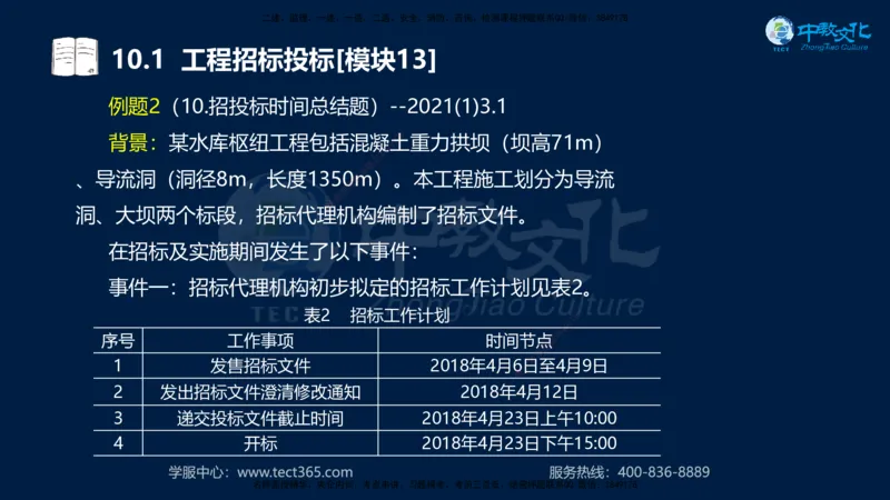 01.2025一建《水利》考前10页纸（完整版）_2026年一级建造师_2026年一建水利_2025年一建水利SVIP_04-冲刺串讲✿考点强化✿小灶集训_55-水利《考前密训班》王澜XT_--配套讲义--