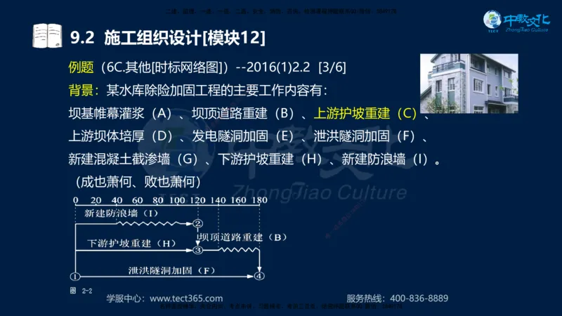 01.2025一建《水利》考前10页纸（完整版）_2026年一级建造师_2026年一建水利_2025年一建水利SVIP_04-冲刺串讲✿考点强化✿小灶集训_55-水利《考前密训班》王澜XT_--配套讲义--