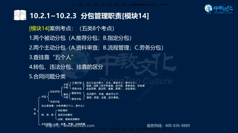 01.2025一建《水利》考前10页纸（完整版）_2026年一级建造师_2026年一建水利_2025年一建水利SVIP_04-冲刺串讲✿考点强化✿小灶集训_55-水利《考前密训班》王澜XT_--配套讲义--