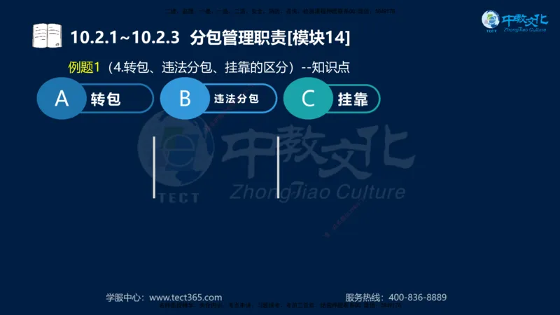 01.2025一建《水利》考前10页纸（完整版）_2026年一级建造师_2026年一建水利_2025年一建水利SVIP_04-冲刺串讲✿考点强化✿小灶集训_55-水利《考前密训班》王澜XT_--配套讲义--