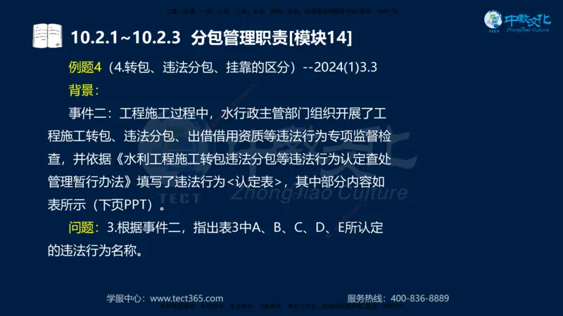 01.2025一建《水利》考前10页纸（完整版）_2026年一级建造师_2026年一建水利_2025年一建水利SVIP_04-冲刺串讲✿考点强化✿小灶集训_55-水利《考前密训班》王澜XT_--配套讲义--