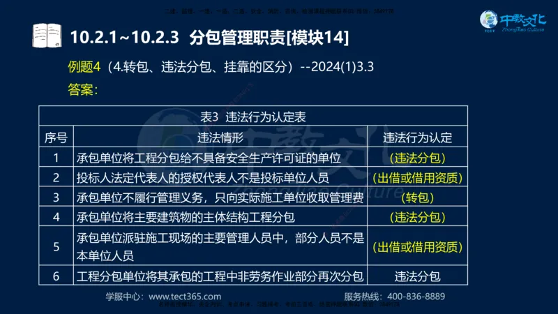 01.2025一建《水利》考前10页纸（完整版）_2026年一级建造师_2026年一建水利_2025年一建水利SVIP_04-冲刺串讲✿考点强化✿小灶集训_55-水利《考前密训班》王澜XT_--配套讲义--