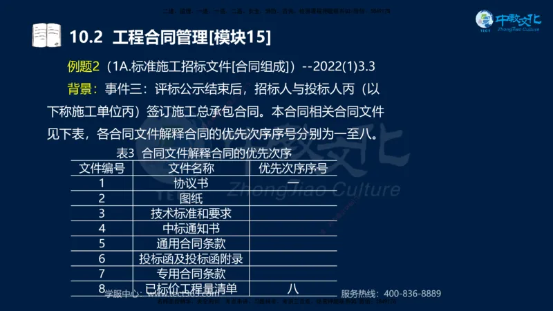 01.2025一建《水利》考前10页纸（完整版）_2026年一级建造师_2026年一建水利_2025年一建水利SVIP_04-冲刺串讲✿考点强化✿小灶集训_55-水利《考前密训班》王澜XT_--配套讲义--