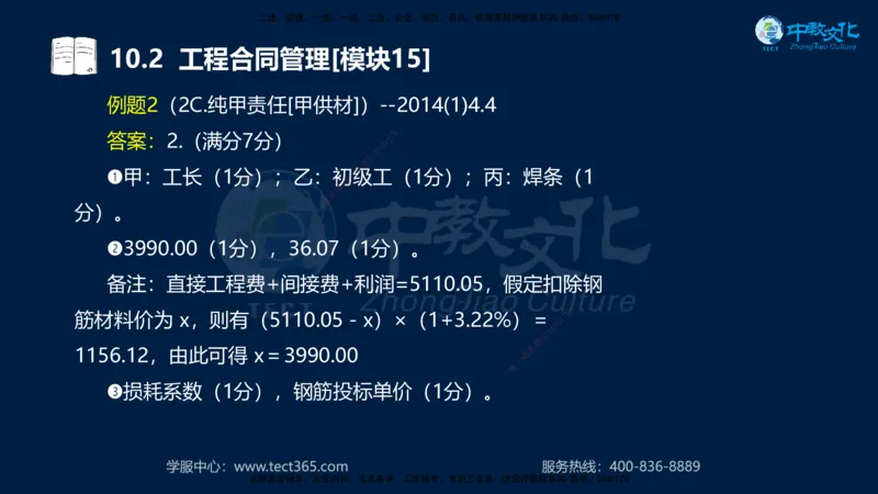 01.2025一建《水利》考前10页纸（完整版）_2026年一级建造师_2026年一建水利_2025年一建水利SVIP_04-冲刺串讲✿考点强化✿小灶集训_55-水利《考前密训班》王澜XT_--配套讲义--
