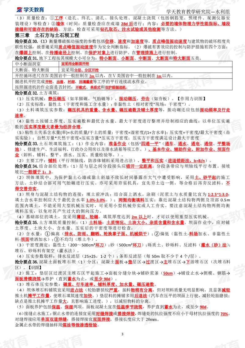 01.2025一建《水利》考前10页纸（完整版）_2026年一级建造师_2026年一建水利_2025年一建水利SVIP_04-冲刺串讲✿考点强化✿小灶集训_55-水利《考前密训班》王澜XT_--配套讲义--