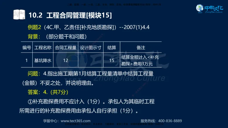 01.2025一建《水利》考前10页纸（完整版）_2026年一级建造师_2026年一建水利_2025年一建水利SVIP_04-冲刺串讲✿考点强化✿小灶集训_55-水利《考前密训班》王澜XT_--配套讲义--