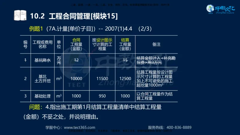 01.2025一建《水利》考前10页纸（完整版）_2026年一级建造师_2026年一建水利_2025年一建水利SVIP_04-冲刺串讲✿考点强化✿小灶集训_55-水利《考前密训班》王澜XT_--配套讲义--