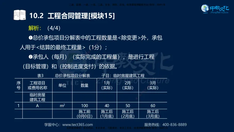 01.2025一建《水利》考前10页纸（完整版）_2026年一级建造师_2026年一建水利_2025年一建水利SVIP_04-冲刺串讲✿考点强化✿小灶集训_55-水利《考前密训班》王澜XT_--配套讲义--