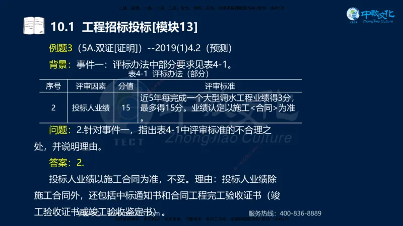 01.2025一建《水利》考前10页纸（完整版）_2026年一级建造师_2026年一建水利_2025年一建水利SVIP_04-冲刺串讲✿考点强化✿小灶集训_55-水利《考前密训班》王澜XT_--配套讲义--