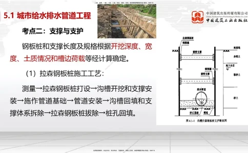 05节2025一建《市政》考前集中直播课_2026年一级建造师_2026年一建市政_2025年一建市政SVIP_04-冲刺串讲✿考点强化✿小灶集训_91-市政《考前集中直播》韩放JGS_讲义