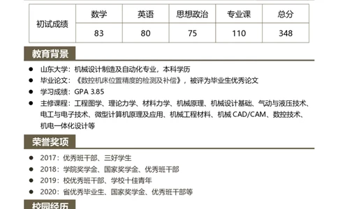 研究生复试简历模板5_26考研复试_10考研复试资料25_2025考研复试简历124款_导师喜欢的研究生复试简历模板