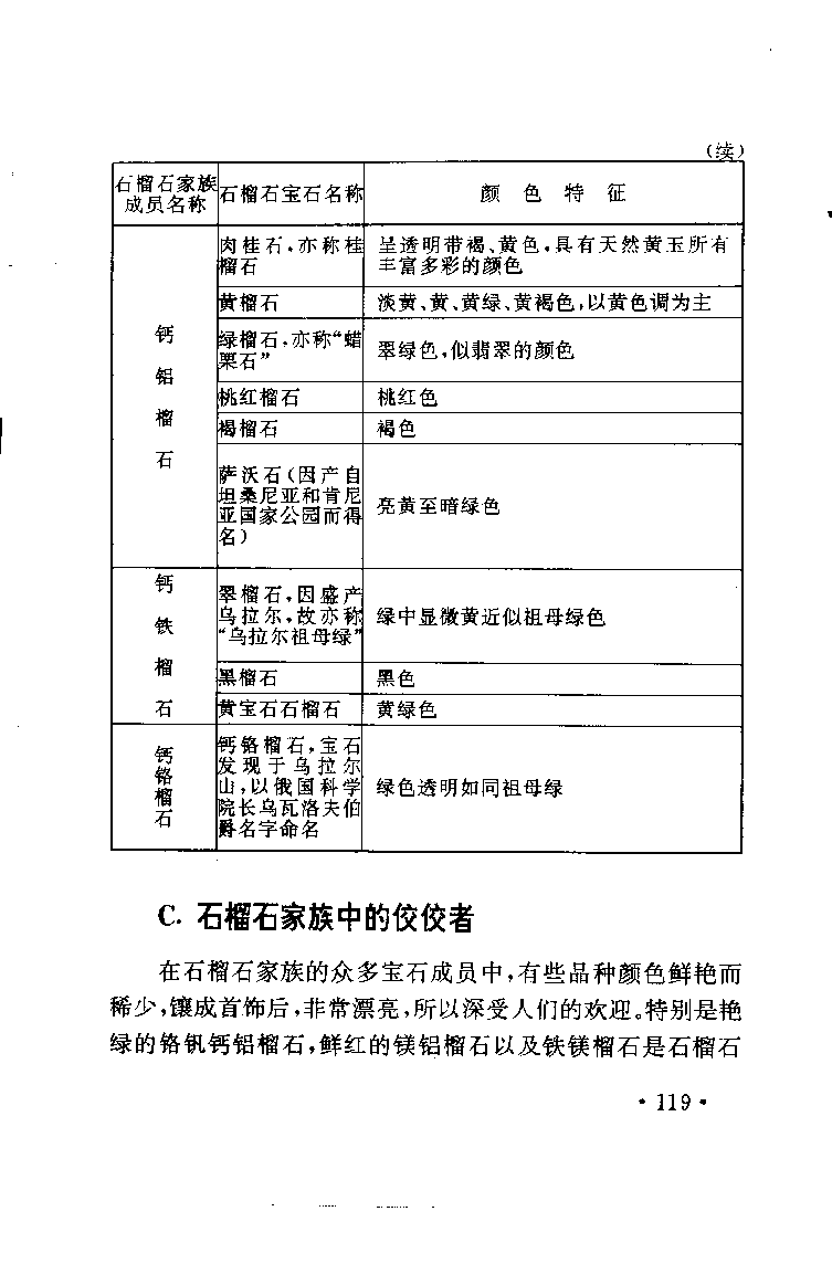 珠宝珠宝珠宝首饰鉴赏__X018-玉石珠宝鉴定教程最新合集_3、珠宝玉石鉴赏学习资料合集