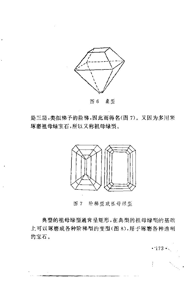 珠宝珠宝珠宝首饰鉴赏__X018-玉石珠宝鉴定教程最新合集_3、珠宝玉石鉴赏学习资料合集