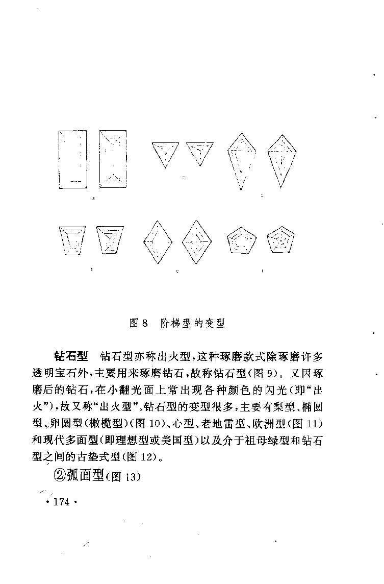 珠宝珠宝珠宝首饰鉴赏__X018-玉石珠宝鉴定教程最新合集_3、珠宝玉石鉴赏学习资料合集