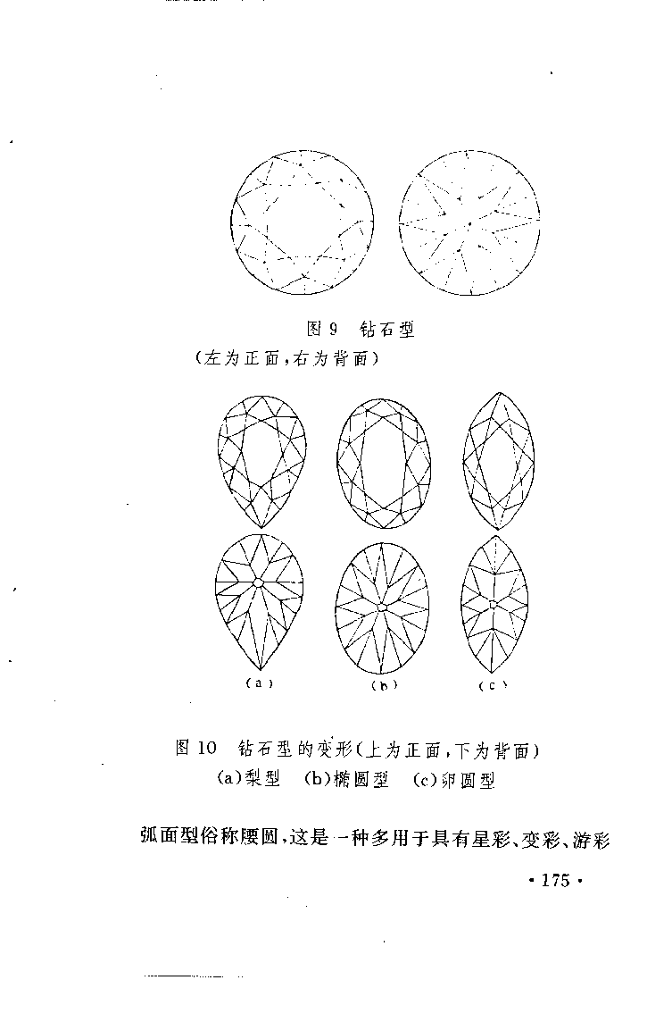 珠宝珠宝珠宝首饰鉴赏__X018-玉石珠宝鉴定教程最新合集_3、珠宝玉石鉴赏学习资料合集