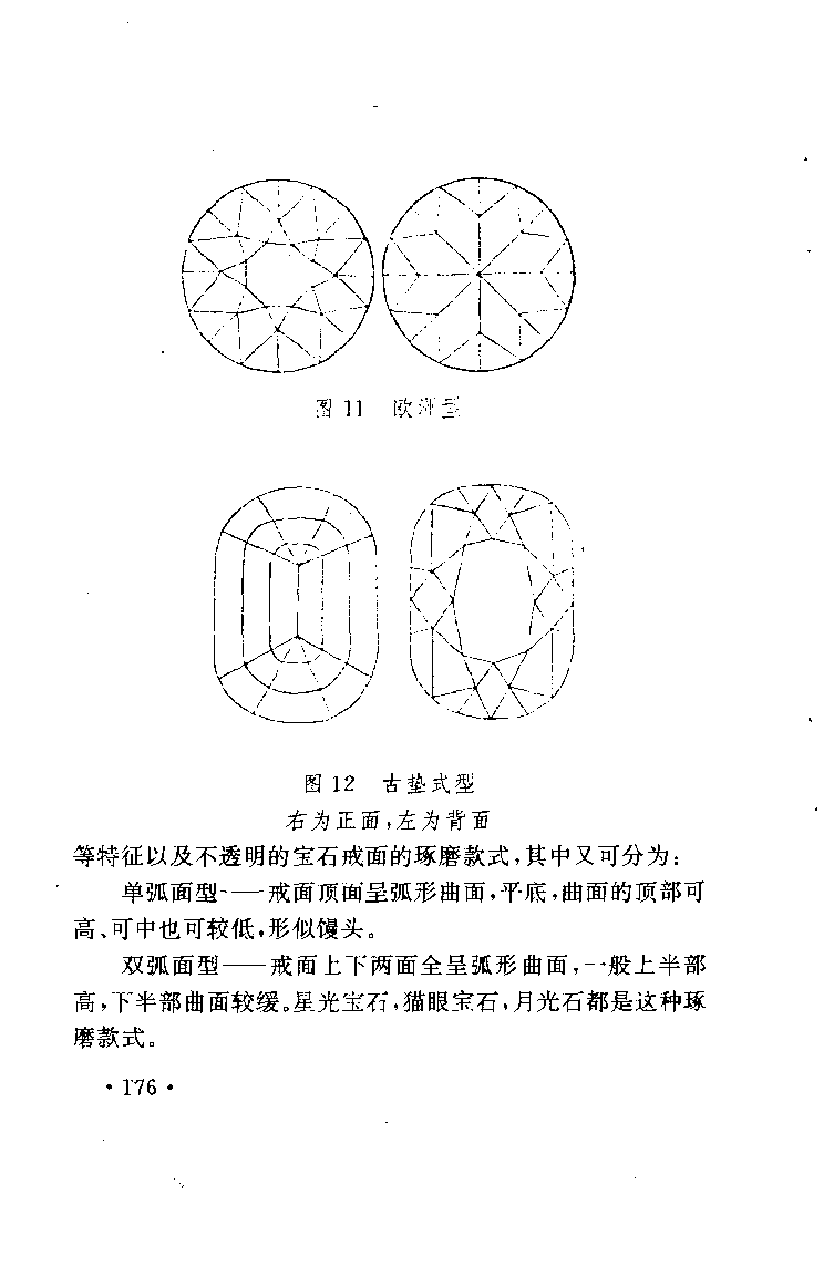 珠宝珠宝珠宝首饰鉴赏__X018-玉石珠宝鉴定教程最新合集_3、珠宝玉石鉴赏学习资料合集