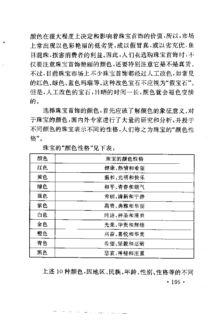 珠宝珠宝珠宝首饰鉴赏__X018-玉石珠宝鉴定教程最新合集_3、珠宝玉石鉴赏学习资料合集