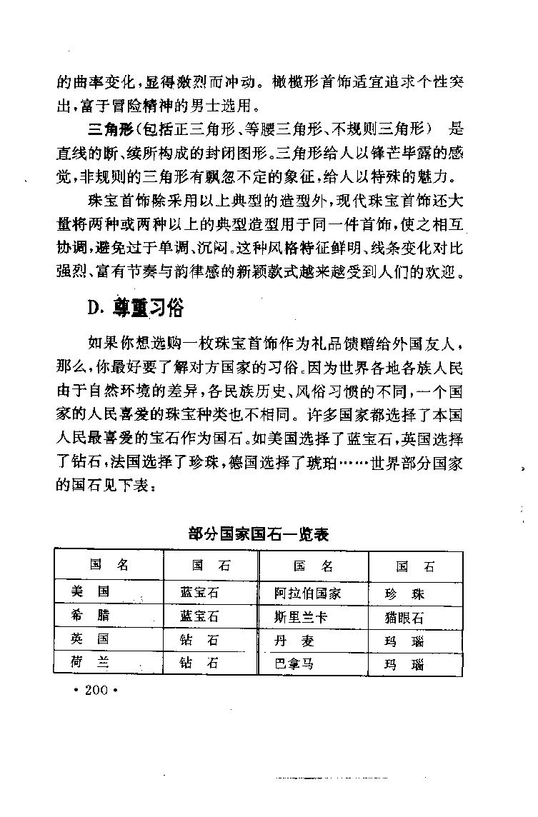 珠宝珠宝珠宝首饰鉴赏__X018-玉石珠宝鉴定教程最新合集_3、珠宝玉石鉴赏学习资料合集