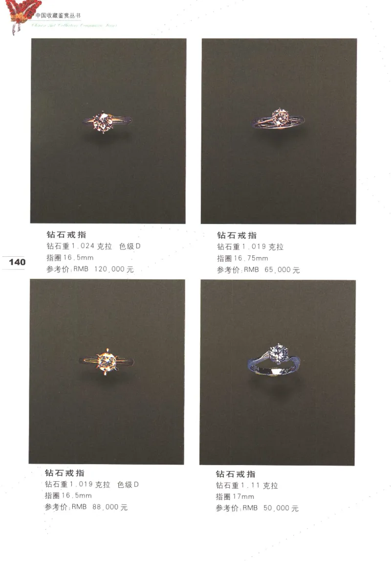 中国珠宝珍品鉴定图集__X018-玉石珠宝鉴定教程最新合集_4、珠宝玉石鉴定投资手册合集