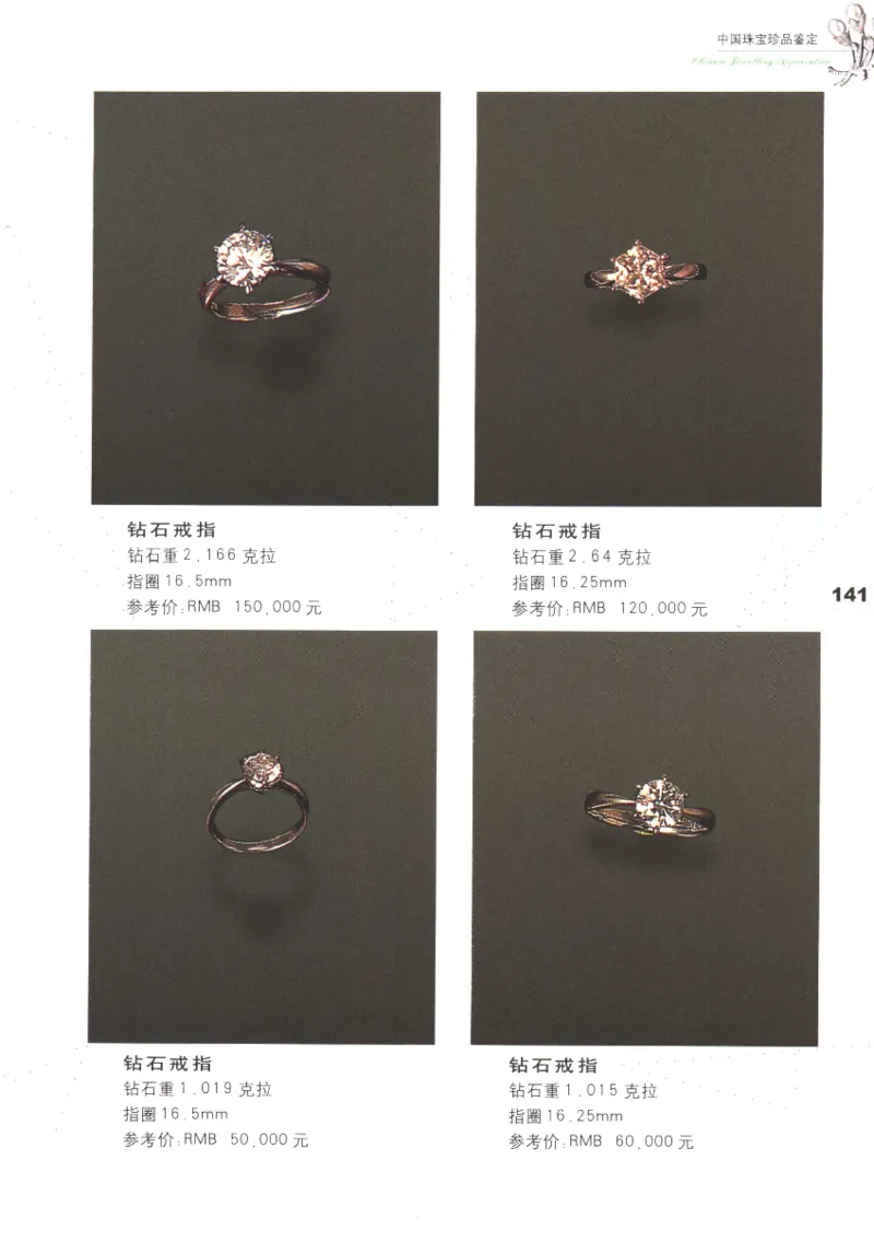 中国珠宝珍品鉴定图集__X018-玉石珠宝鉴定教程最新合集_4、珠宝玉石鉴定投资手册合集