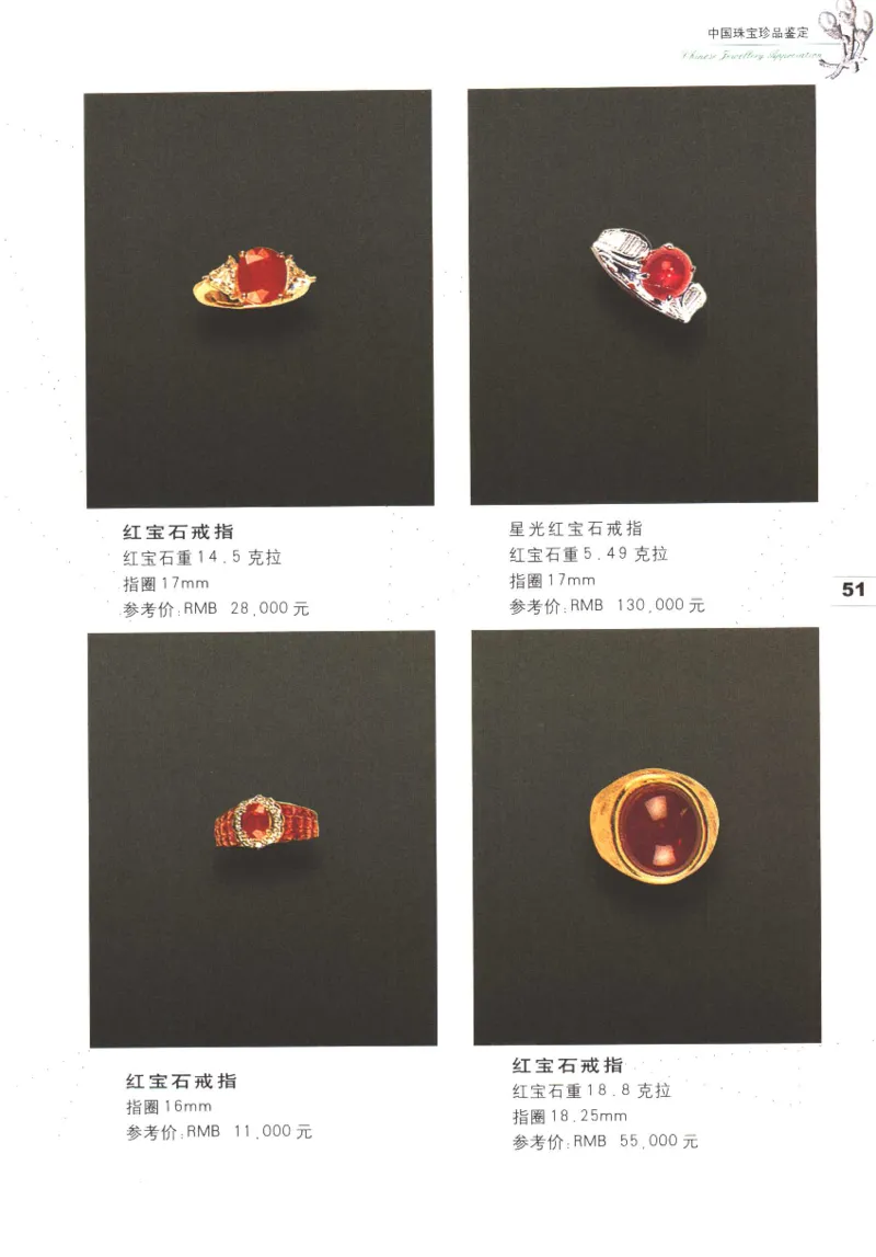 中国珠宝珍品鉴定图集__X018-玉石珠宝鉴定教程最新合集_4、珠宝玉石鉴定投资手册合集