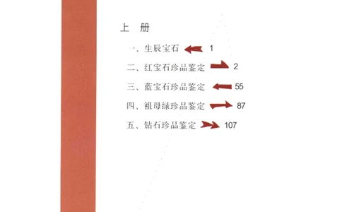 中国珠宝珍品鉴定图集__X018-玉石珠宝鉴定教程最新合集_4、珠宝玉石鉴定投资手册合集