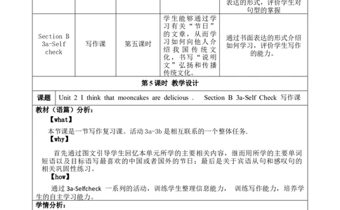 SectionB(3a-SelfCheck)大单元教学+课时设计Unit2Ithinkthatmooncakesaredelicious.l_初中英语新版_最新人教版英语九年级全册_新更新初中英语9全_01课件+教案_Unit2SectionB3a-Self