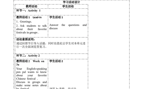 SectionB(3a-SelfCheck)大单元教学+课时设计Unit2Ithinkthatmooncakesaredelicious.l_初中英语新版_最新人教版英语九年级全册_新更新初中英语9全_01课件+教案_Unit2SectionB3a-Self