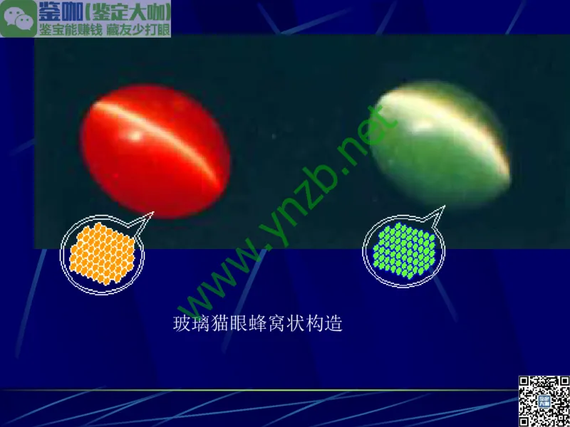 第3讲：高贵华丽的高档色石：红、蓝宝石、祖母绿和金绿宝石_X018-玉石珠宝鉴定教程最新合集_3、珠宝玉石鉴赏学习资料合集_珠宝玉石大学培训讲座教材