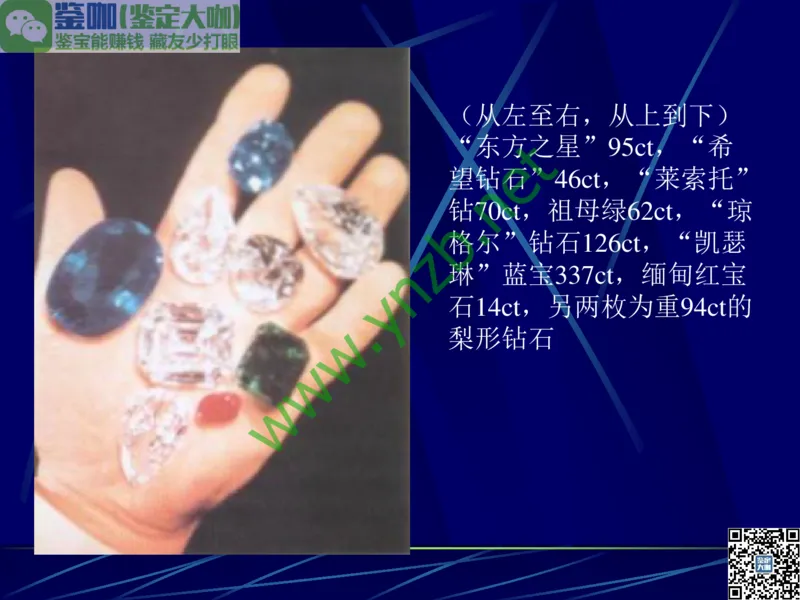 第3讲：高贵华丽的高档色石：红、蓝宝石、祖母绿和金绿宝石_X018-玉石珠宝鉴定教程最新合集_3、珠宝玉石鉴赏学习资料合集_珠宝玉石大学培训讲座教材