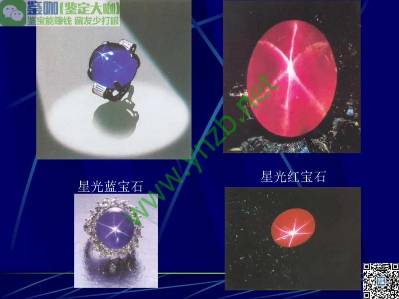 第3讲：高贵华丽的高档色石：红、蓝宝石、祖母绿和金绿宝石_X018-玉石珠宝鉴定教程最新合集_3、珠宝玉石鉴赏学习资料合集_珠宝玉石大学培训讲座教材